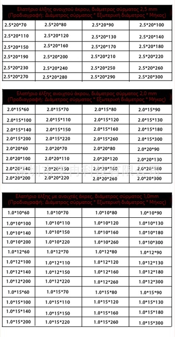 Ελατήριο τάσης με γάντζο, 2,0×20 mm, 65 MN, γάντζος επαναφοράς