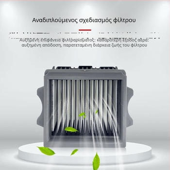 Φίλτρο για Tineco 2.0 Slim καθαριστή δαπέδου S5 Combo / FloorS5