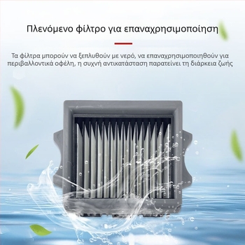 Φίλτρο για Tineco 2.0 Slim καθαριστή δαπέδου S5 Combo / FloorS5