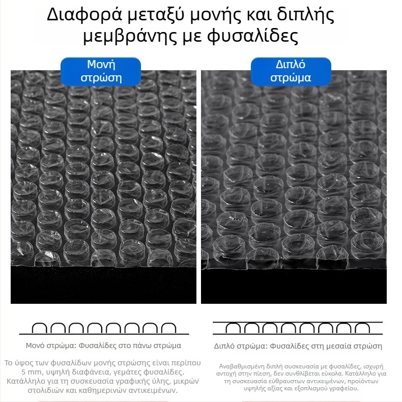 Ρολό φούσκα φιλμ, πλάτος 50 cm, διπλού επιπέδου φούσκα για προστασία στην αποστολή