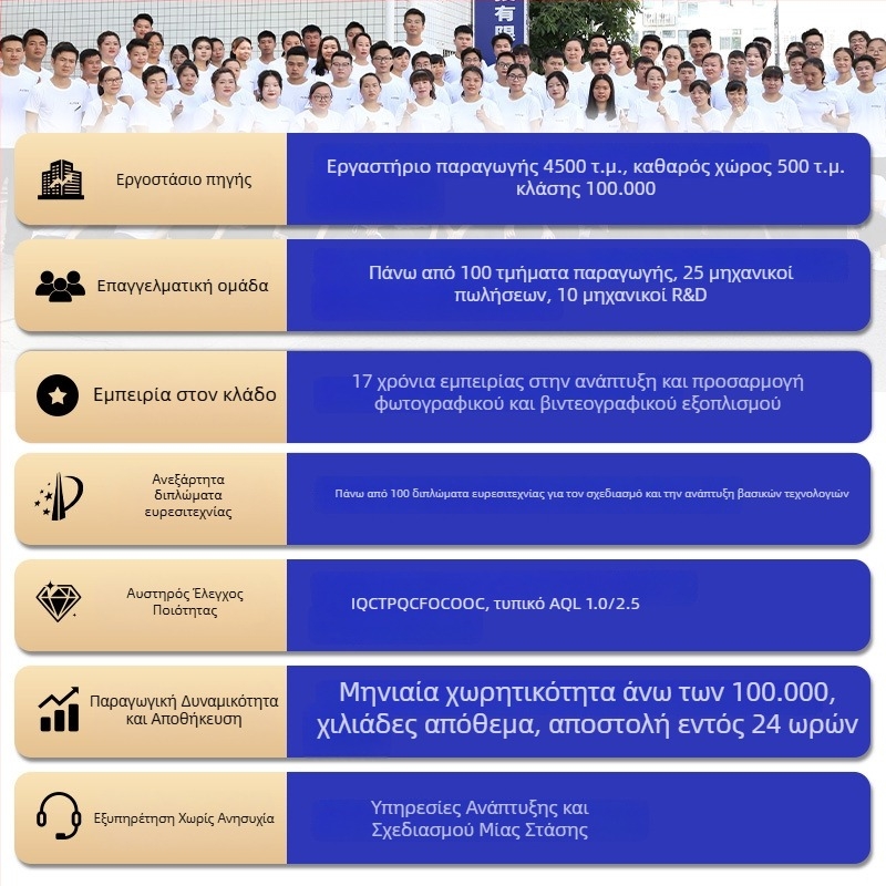 Τρικεφαλικός προσαρμογέας θερμής μπότας για κάμερες, αλουμινένιο κράμα, συμβατός με Sony ZV-E10