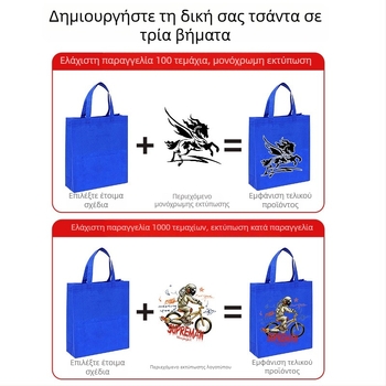 Τσάντα από μη υφαντό ύφασμα με λογότυπο, λαμιναρισμένη και χοντρή, διαφημιστική τσάντα αγορών