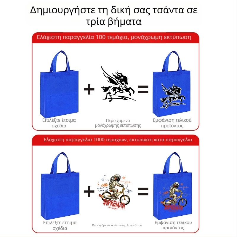 Τσάντα από μη υφαντό ύφασμα με λογότυπο, λαμιναρισμένη και χοντρή, διαφημιστική τσάντα αγορών