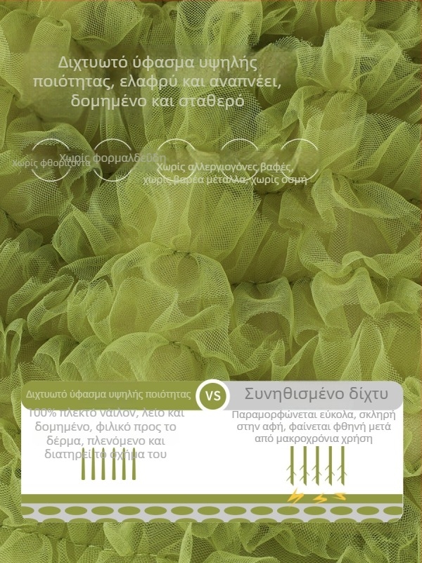 Παιδική κοντή φούστα-φούσκα με 3D πλέγμα τούλι, απαλός πολυεστέρας, γραμμή Α, καλοκαίρι 2026