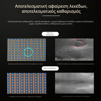 ESD stick για καθαρισμό φακών, χωρίς σκόνη, αντιστατική, με υψηλή πρόσφυση, πλαστικός σωλήνας, χωρίς υπόλειμμα κόλλας, 10 τεμάχια ανά συσκευασία