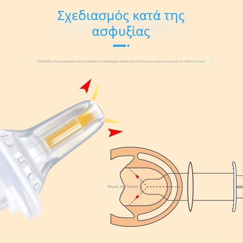 Πιπίλα χορήγησης φαρμάκων για βρέφη με κλίμακα μέτρησης και μικρό κύπελλο, ιατρική και οικιακή χρήση