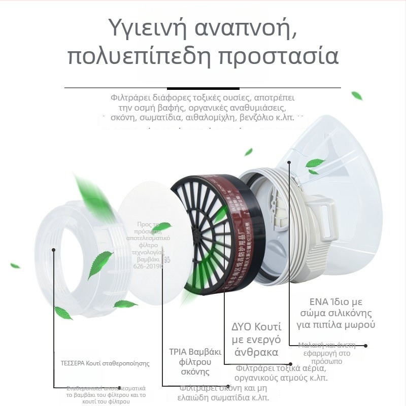 Μάσκα αερίων 2020 για βαφή με ψεκασμό, ανακαίνιση και λείανση — προστασία από σκόνη και χημικά, σιλικόνη, κεφαλή