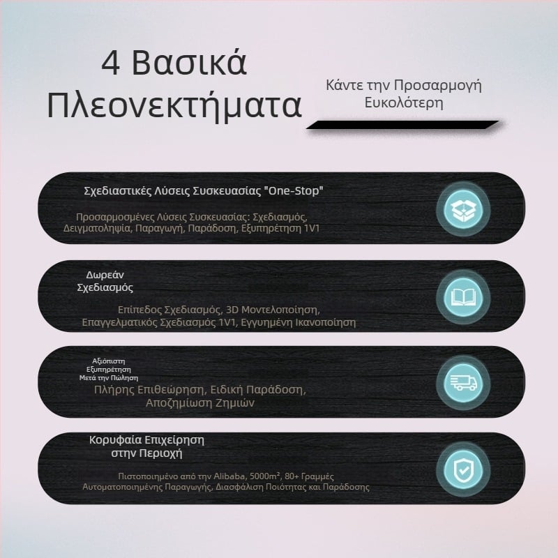 Προσαρμοσμένα κουτιά συσκευασίας, Πολυτελή κουτιά ένδυσης, Κουτιά σε στυλ αεροπλάνου, Χαρτοκιβώτια, Κουτιά δώρων