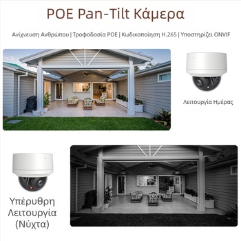 5x ηλεκτρικό ζουμ PTZ κάμερα με 360° πανοραμική προβολή, αδιάβροχη και ανθεκτική σε εκρήξεις PoE