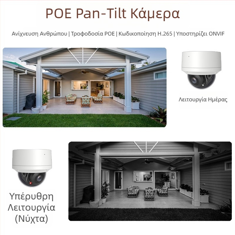 5x ηλεκτρικό ζουμ PTZ κάμερα με 360° πανοραμική προβολή, αδιάβροχη και ανθεκτική σε εκρήξεις PoE