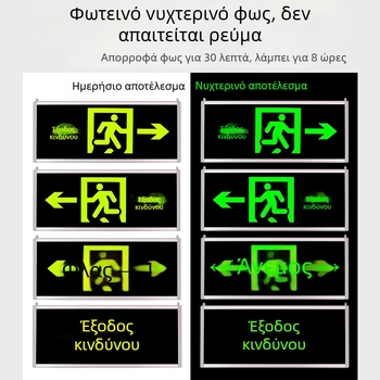 Αυτόφωτο σήμα εξόδου για έκτακτη εκκένωση