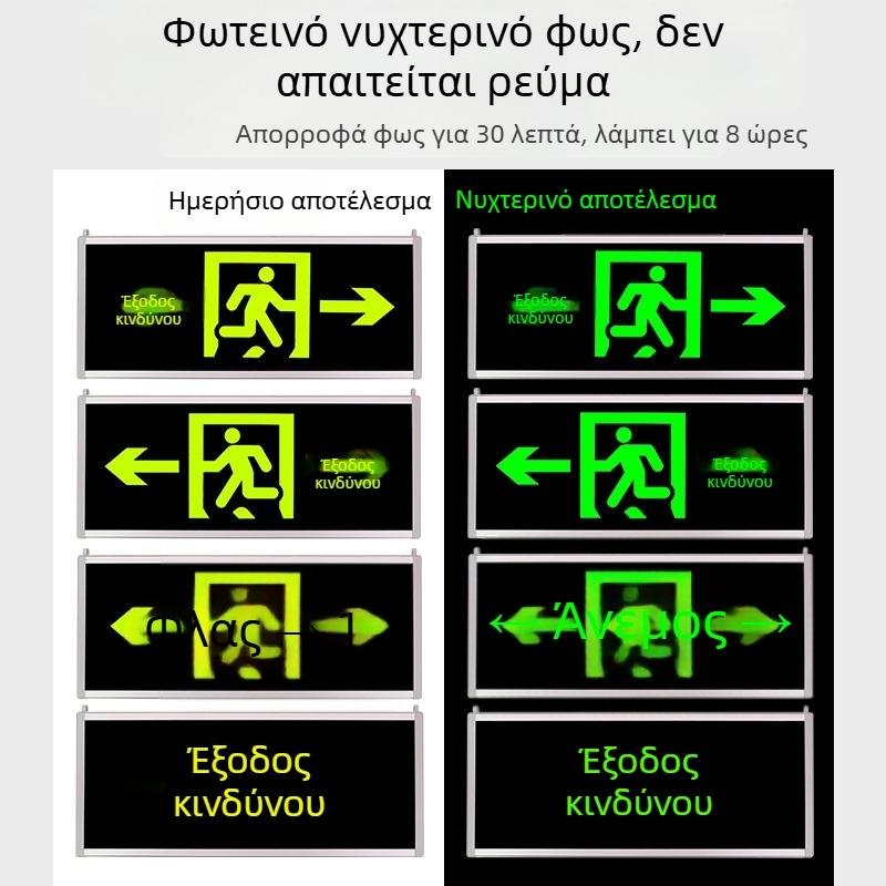 Αυτόφωτο σήμα εξόδου για έκτακτη εκκένωση