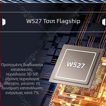 W527 Smartwatch με θύρα κάρτας, οθόνη AMOLED HD, Κώδικας Μορς, διπλές μπαταρίες και αντικαταστάσιμες μπαταρίες