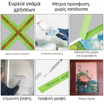 Πράσινη υφασμάτινη ταινία μασκαρίσματος, χωρίς υπολείμματα κόλλας, κατάλληλη για τέχνη και σχέδιο, με δυνατότητα γραφής για σήμανση, πλάτος 10–50 mm, μήκος 10/20 m.