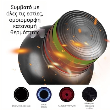 Χειροποίητο μικρό τηγάνι wok από σίδερο, αντικολλητικό, συμβατό με επαγωγικό εστιάκι, 30 cm