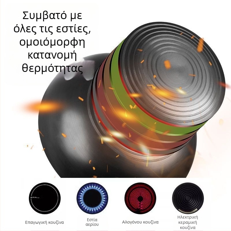 Χειροποίητο μικρό τηγάνι wok από σίδερο, αντικολλητικό, συμβατό με επαγωγικό εστιάκι, 30 cm