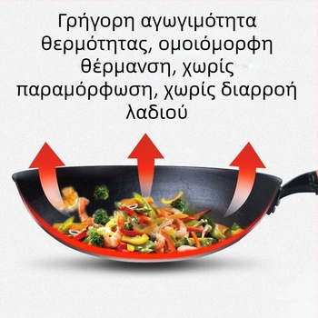 Παραδοσιακός wok από χυτό σίδηρο, χωρίς επίχρισμα, για οικιακή χρήση, στρογγυλό και επίπεδο πυθμένα, κατάλληλο για επαγωγική εστία και γκάζι