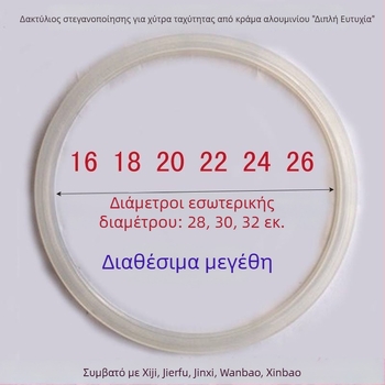 Κλασικά δαχτυλίδια σιλικόνης σφράγισης για κατσαρόλα πίεσης, διπλά κόκκινα δαχτυλίδια