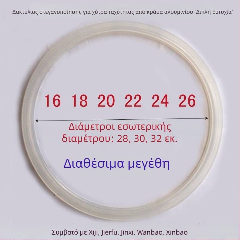Κλασικά δαχτυλίδια σιλικόνης σφράγισης για κατσαρόλα πίεσης, διπλά κόκκινα δαχτυλίδια