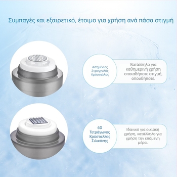 Δοσομετρητής υγρών με στυλ σφραγίδας και νανο-μικροκρύσταλλα, σετ με φιάλη 5 ml και τετράγωνη κεφαλή εισαγωγής 6D νανοκρύσταλλων