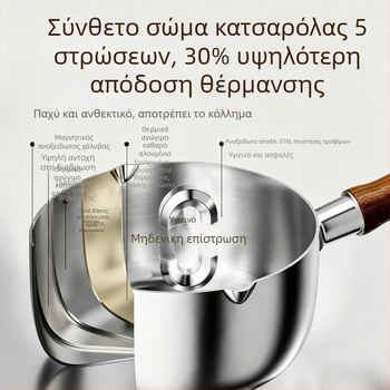 Μικρή κατσαρόλα από ανοξείδωτο χάλυβα για γάλα και βρεφική τροφή, μη κολλώδης για σούπες και στιγμιαία μακαρόνια