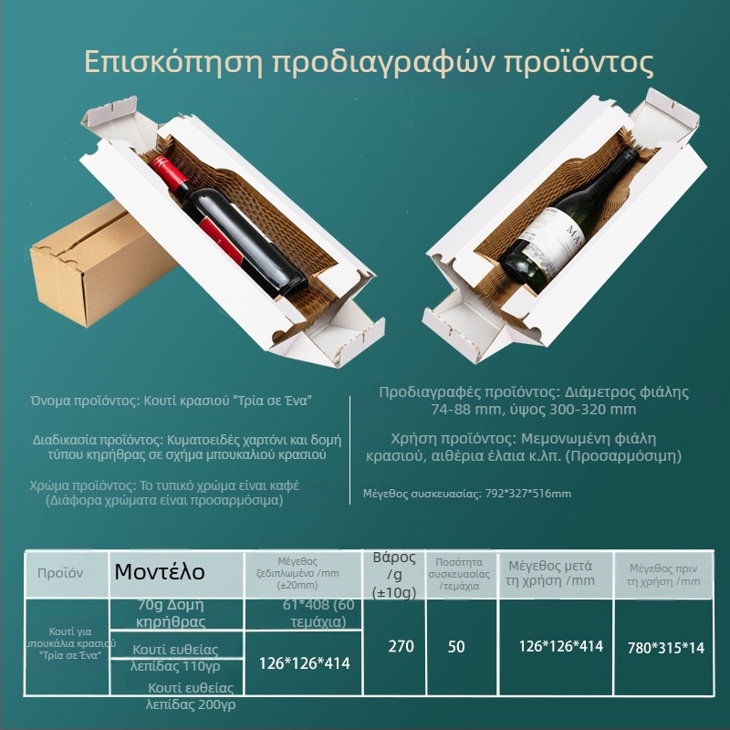 Προσαρμοσμένο κουτί συσκευασίας ποτών all-in-one (τρεις σε ένα), από κυψελωτό χαρτόνι