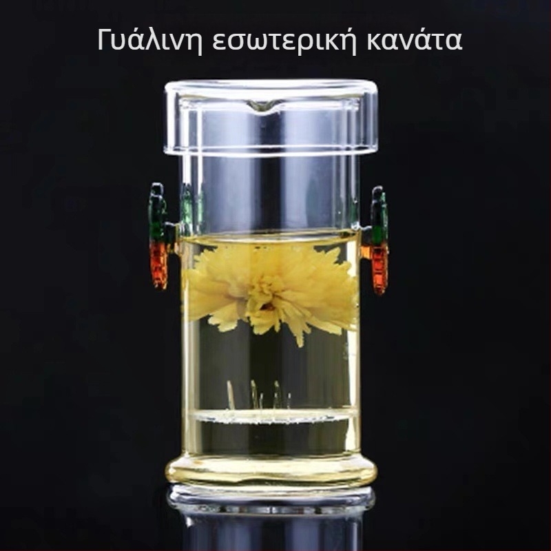 Κούπα τσαγιού από γυαλί μποροσιλικό με φίλτρο, διπλό χερούλι, για μαύρο τσάι