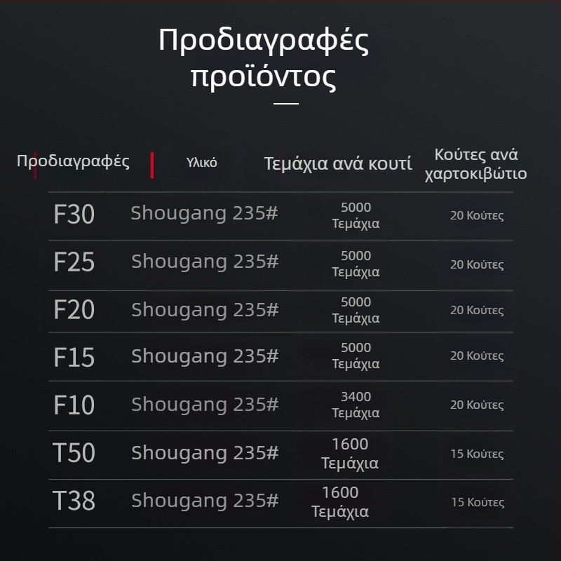 Πνευματικά ευθύγραμτα καρφιά για πιστόλι καρφιών, ξυλουργική, μεγέθη F30, F50, F38, F25, F20, F15