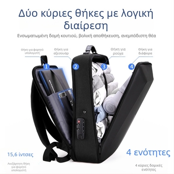 Σακίδιο για gaming λάπτοπ 15,6 ιντσών με κράμα πλαισίου και σκληρό περίβλημα, anti-theft