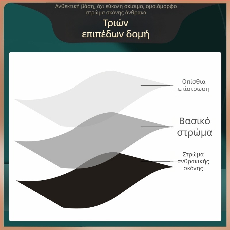110×300 Ριβόνη θερμικής μεταφοράς για ετικέτες και εκτυπωτή γραμμωτών κωδικών – βάση από κερί, υβριδική ρητίνης, ενισχυμένη (ιμάντας άνθρακα)