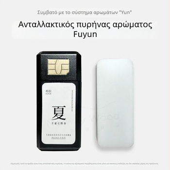 Ανταλλακτικό cartridge αρωματισμού αυτοκινήτου για Mercedes‑Benz, BMW, Audi και Lexus – λουλουδάτο άρωμα χιπρ