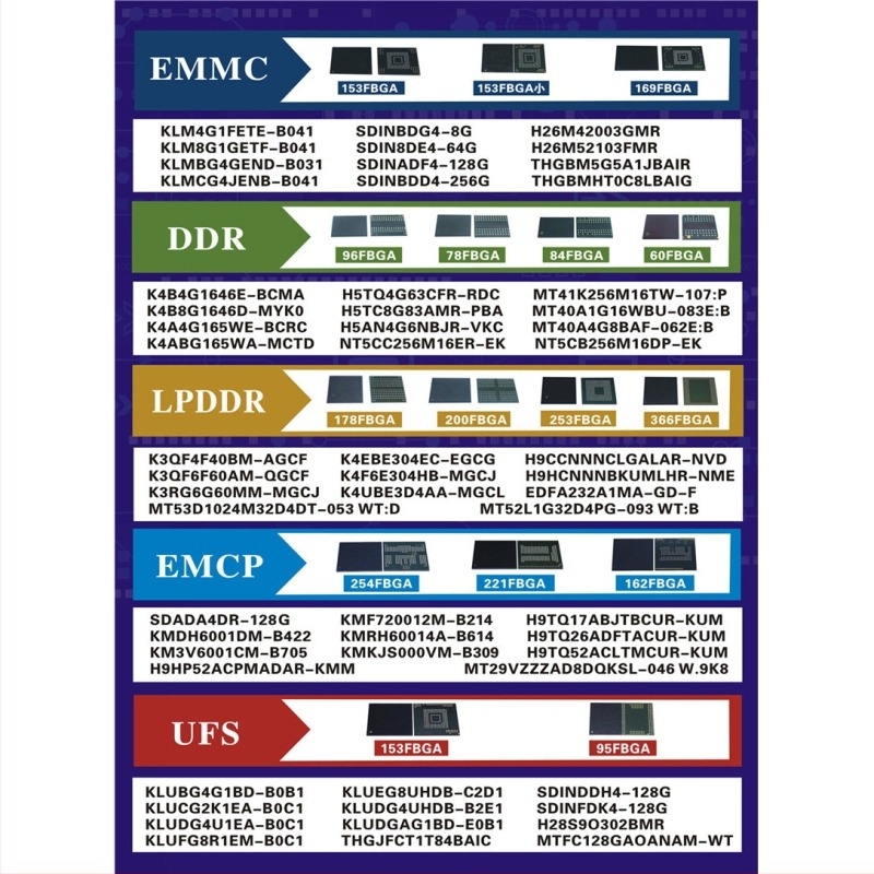 MSMWTRPM PM8937 0VV IC διαχείρισης ισχύος