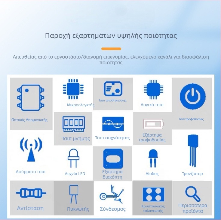 QCA7000-AL3B-R QFN-68 Τσιπ PLC για Έξυπνο Δίκτυο φόρτισης
