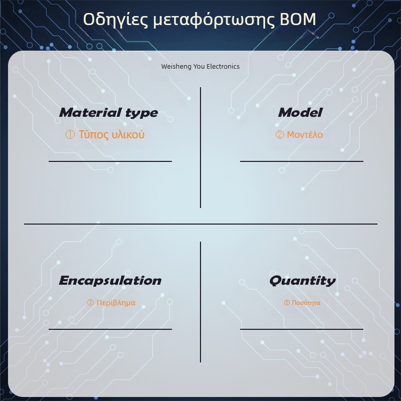 Πρωτότυπο BL0910 LQFP-48 IC μέτρησης ενέργειας για σταθμούς φόρτισης, 3.3V