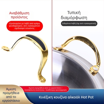 Αντι-καψίματος οικιακή εστία αλκοόλης με κυκλικό ανοξείδωτο σώμα και λαβή σιλικόνης, για στεγνό τηγάνι, τηγάνι Πρίγκιπα και αυτοεξυπηρέτηση κατσαρόλας