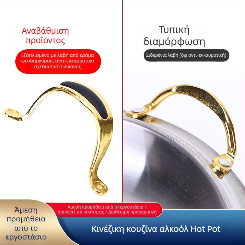 Αντι-καψίματος οικιακή εστία αλκοόλης με κυκλικό ανοξείδωτο σώμα και λαβή σιλικόνης, για στεγνό τηγάνι, τηγάνι Πρίγκιπα και αυτοεξυπηρέτηση κατσαρόλας