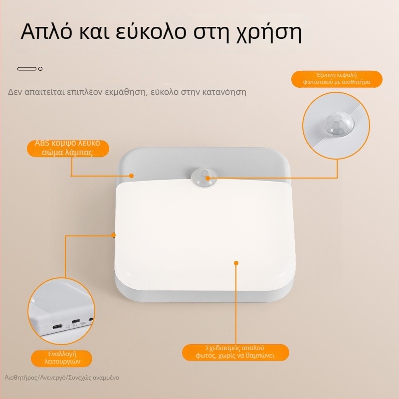 Μαγνητικό LED φως με αισθητήρα κίνησης – νυχτερινό φως για σκάλες, επαναφορτιζόμενη λάμπα κομοδίνου