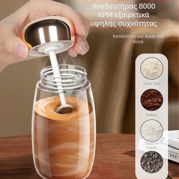 Μίνι shaker πρωτεΐνης με οθόνη θερμοκρασίας, shaker από Tritan, υλικό κατάλληλο για τρόφιμα, επαναφορτιζόμενο δοχείο ανάμειξης γάλακτος
