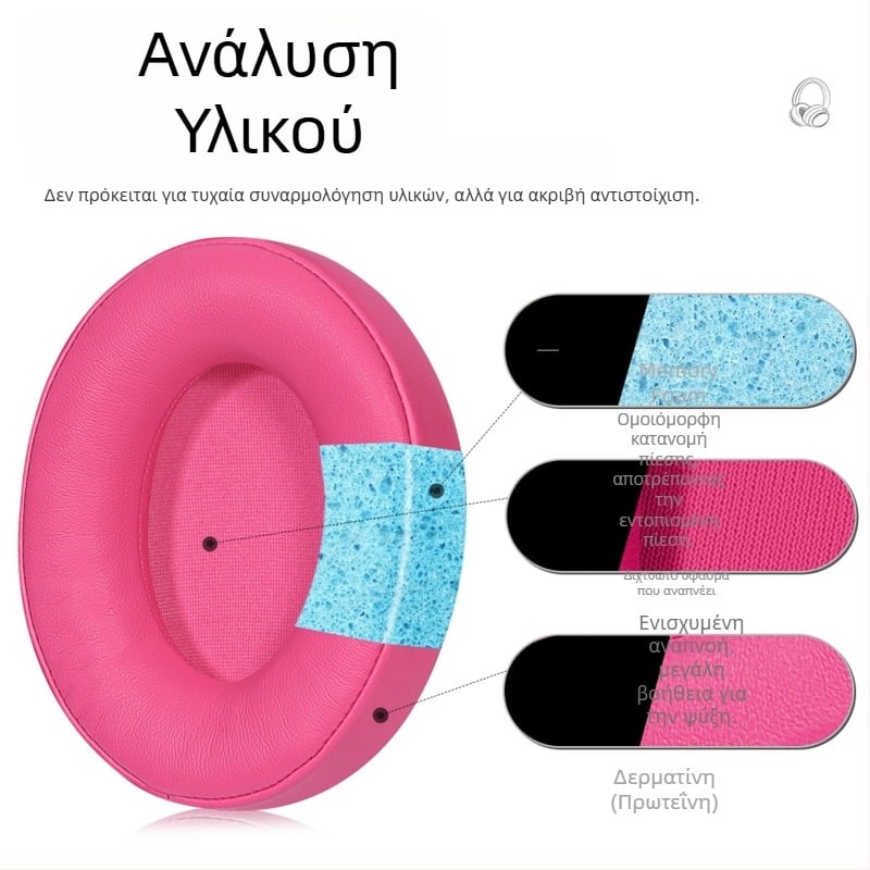 Κάλυμμα δερμάτινων ακουστικών IKF V11Pro με αφρώδη μαξιλαράκια – ανταλλακτικά για τα μαξιλαράκια αυτιών