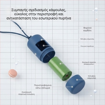 Διανομέας σακουλών αποβλήτων κατοικίδιων σε κάψουλα με ιμάντα κρεμάσματος και περιστρεφόμενο καπάκι
