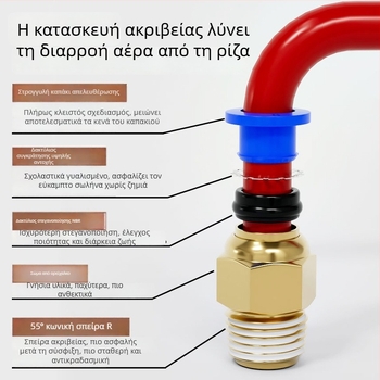 Γρήγορος συνδετήρας αεροσωλήνα, πνευματικά εξαρτήματα, PC-μετρικός συνδετήρας, με νήμα, ευθεία διέλευση, εξαρτήματα από ορείχαλκο