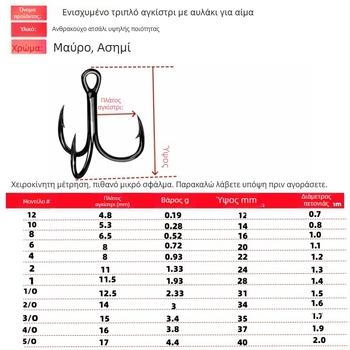 Ενισχυμένα τριπλά αγκίστρια για αλιεία με φινίρισμα ασημί και μαύρο νικέλιο, ανθεκτικά στη διάβρωση