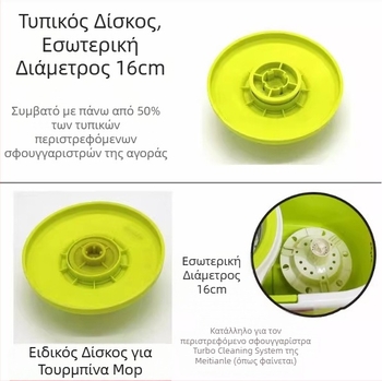 Meitianle Ράβδος σφουγγαρίστρας με περιστροφή, τηλεσκοπικός σωλήνας από ανοξείδωτο χάλυβα, ενισχυμένη κατασκευή, εξαρτήματα σφουγγαρίστρας