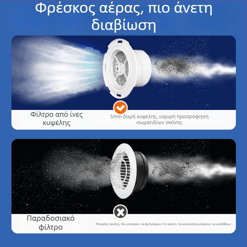 Κύκλος εισόδου/εξόδου αέρα τύπου πιέσης για εσωτερικό σύστημα φρέσκου αέρα με φιλτράρισμα και μείωση θορύβου (ABS πλαστικό)