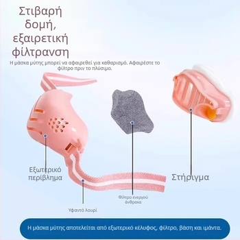 Αναπνεύσιμη ρινική μάσκα με βαλβίδα αναπνοής, προστασία από σκόνη, κατάλληλη για άνδρες και γυναίκες, για γύρη, σκόνη, ρύπους, καπνό από λάδια, αλλεργίες και προστασία συγκόλλησης