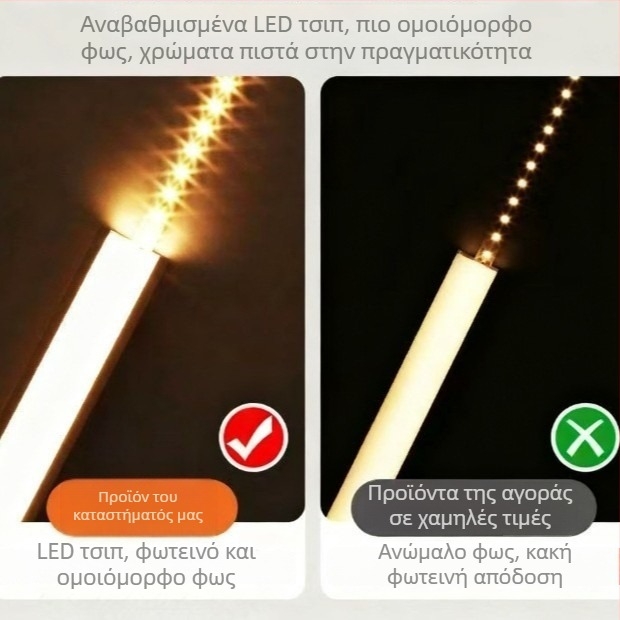 24V RGB LED ταινία, 2835 LED, διπλής θερμοκρασίας χρώματος, αυτοκόλλητη, υπερ-λαμπρό γραμμικό φως, χωρίς τρεμόπαιγμα, έξυπνο ρύθμιση