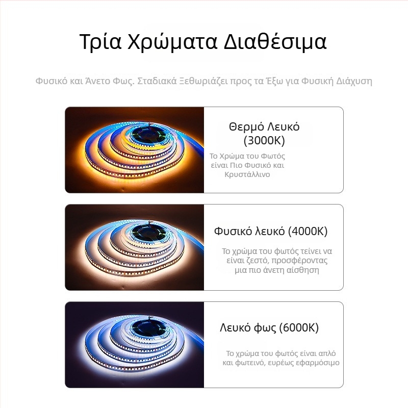 LED ταινία με διπλή θερμοκρασία χρώματος και τριχρωμική ρύθμιση φωτισμού, 120/180 LED, 12/24V DC, χαλκού στηρίγματα (5mm/8mm)