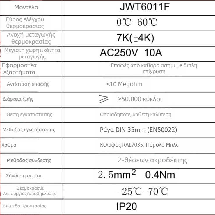JWT6011 Ρυθμιστής θερμοκρασίας και υγρασίας για ντουλάπι – Rip Electric, Αυτόματη ρύθμιση θερμοκρασίας