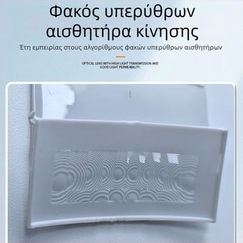 Φρένελ φακός τετράγωνος, οπτικός φακός για ανίχνευση σώματος, πόρτες αυτοματισμού με υπέρυθρο αισθητήρα