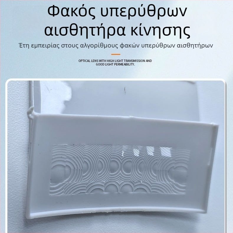 Φρένελ φακός τετράγωνος, οπτικός φακός για ανίχνευση σώματος, πόρτες αυτοματισμού με υπέρυθρο αισθητήρα
